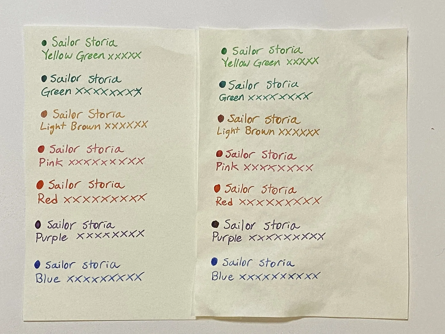 Collins' Permanent ink tests