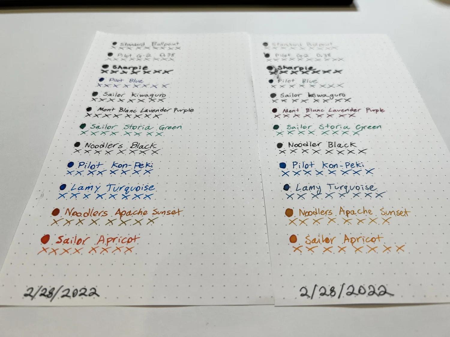 Ink UV exposure tests
