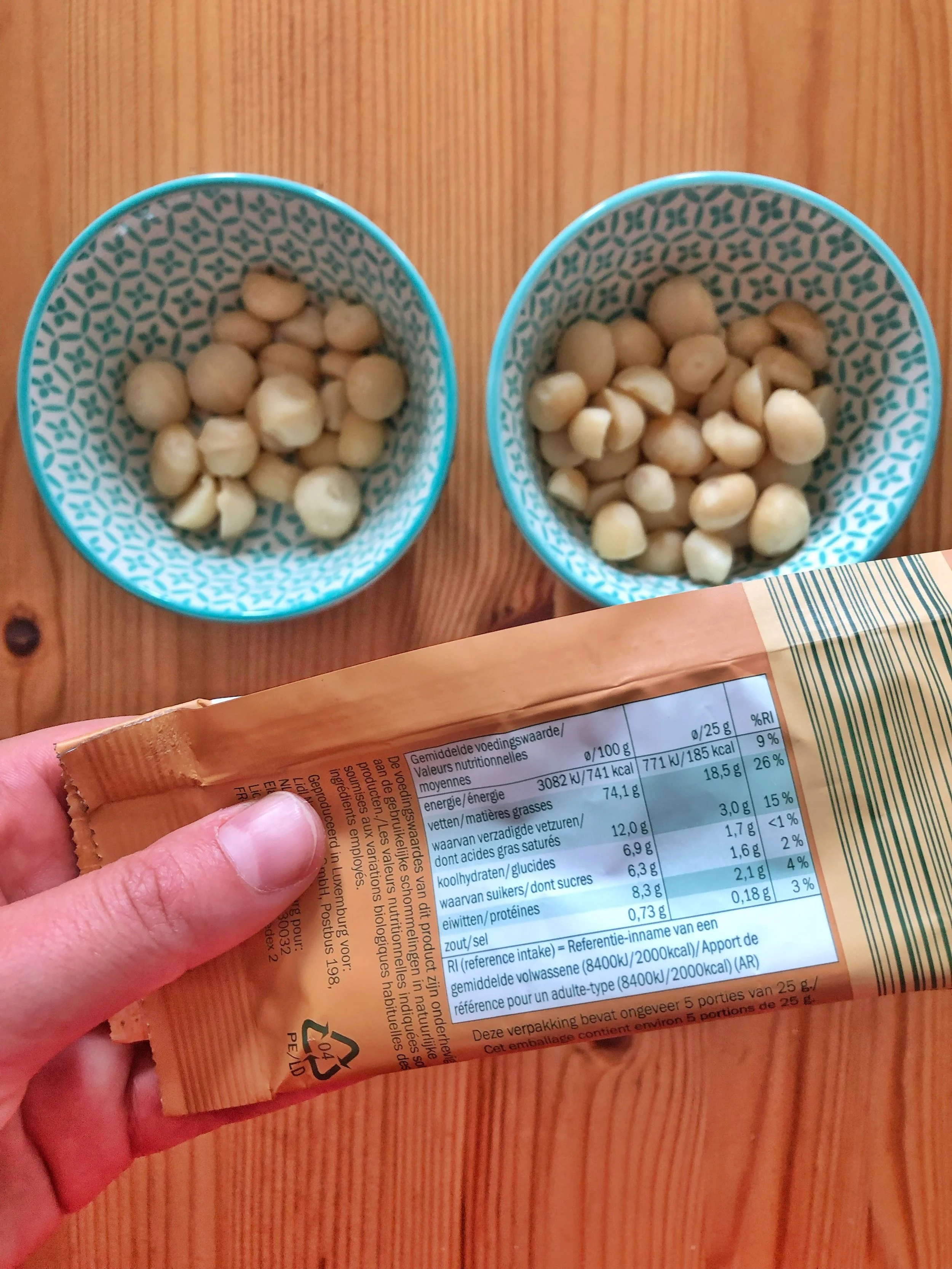 Serving Size Versus Portion Size: The Difference