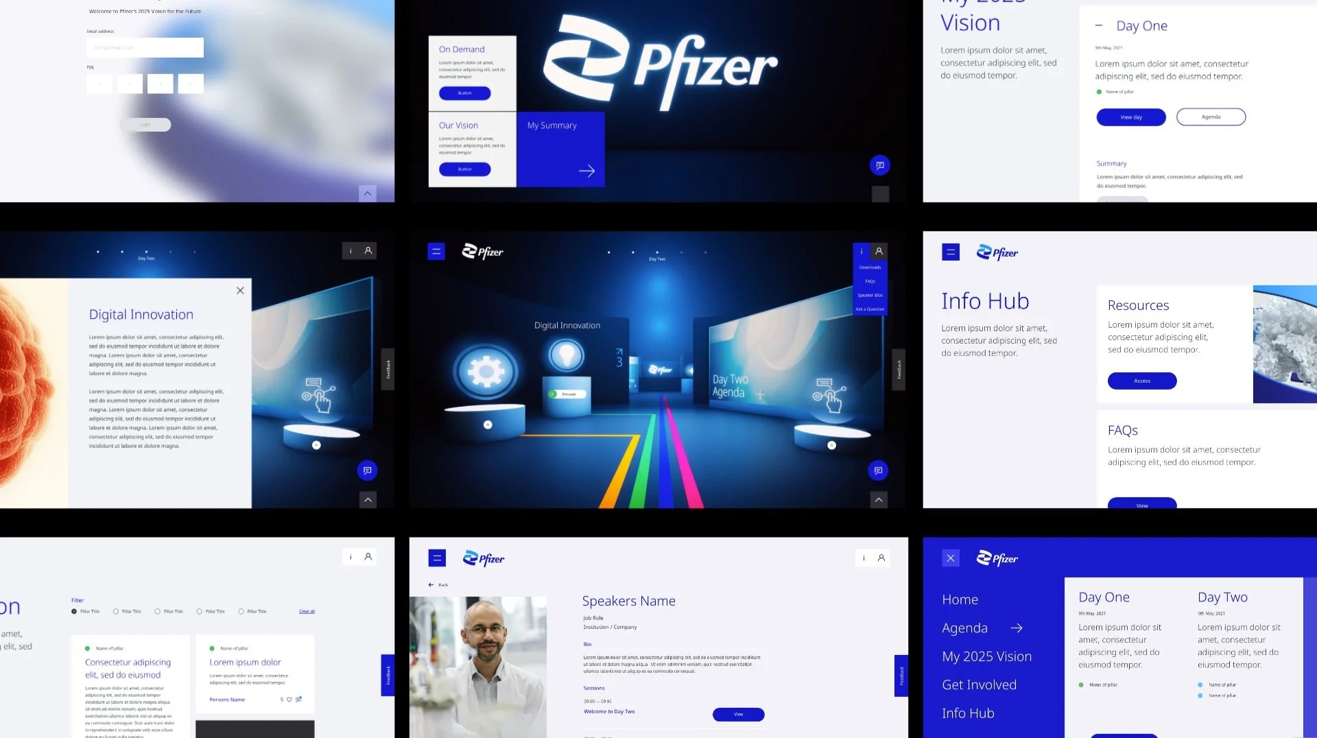Unleashing insights and tools for a personalised virtual experience