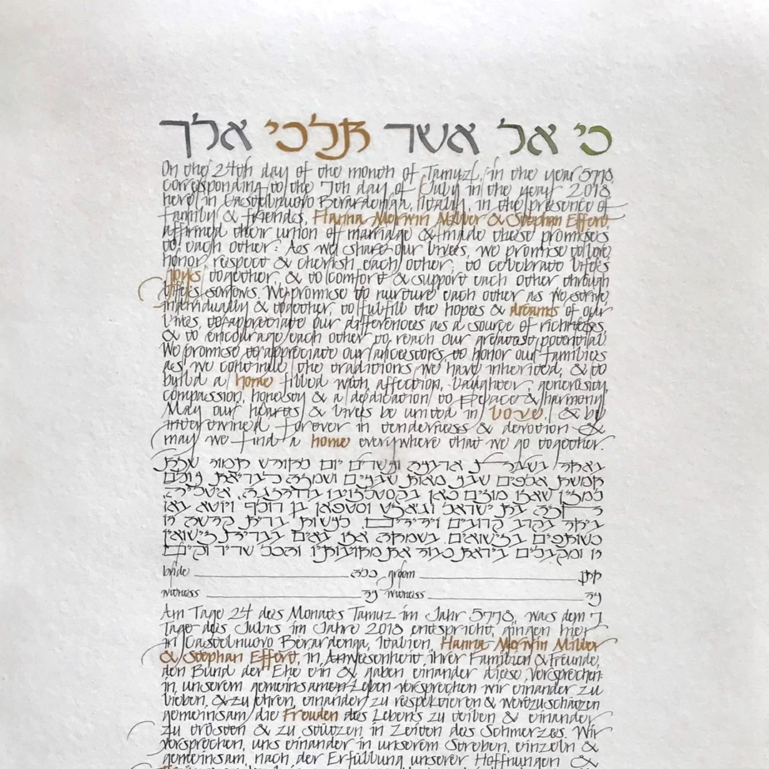 text with watercolor top quote in green ketubah