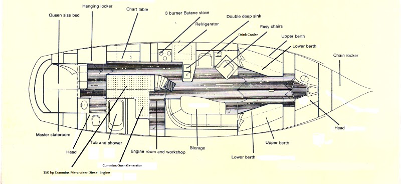 Abbey Road Layout.jpg