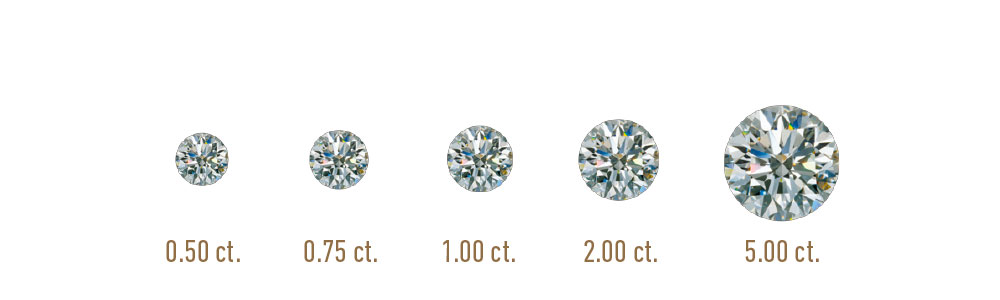 Carat.jpg
