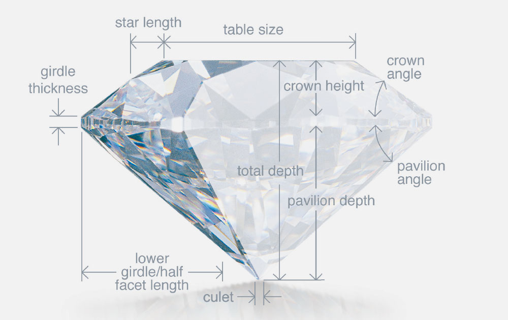 Diamond-selection.jpg