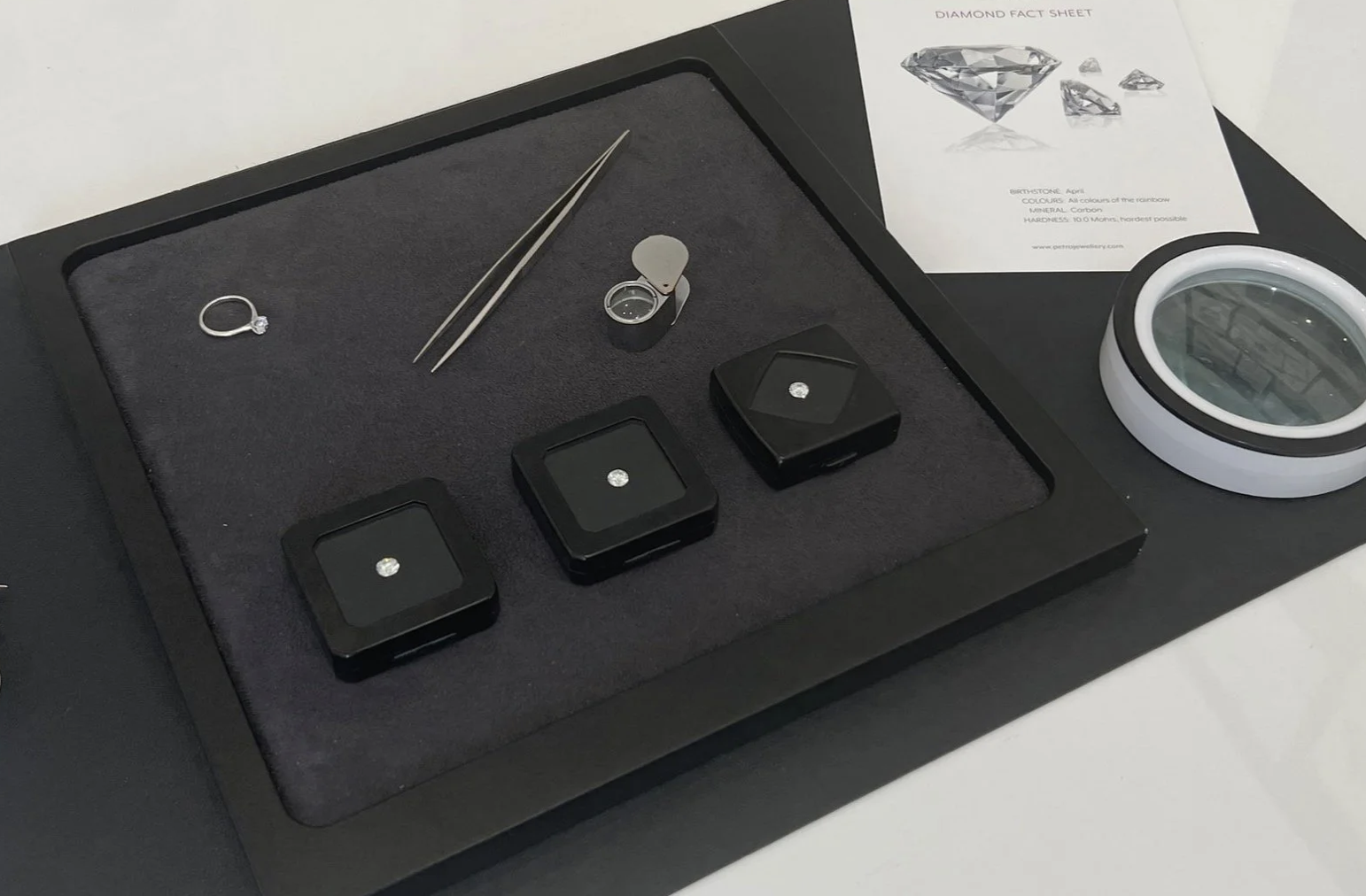 How do I choose the perfect diamond?