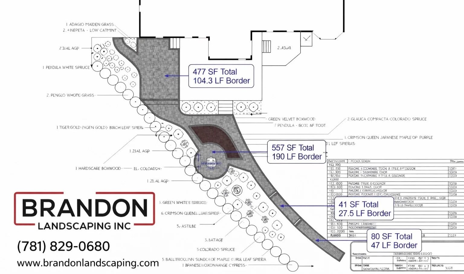 Landscape architectural plan for Brandon Landscaping Inc. showing a garden layout with various plants, borders, and labels with measurements, including total square footage and borders for different areas.