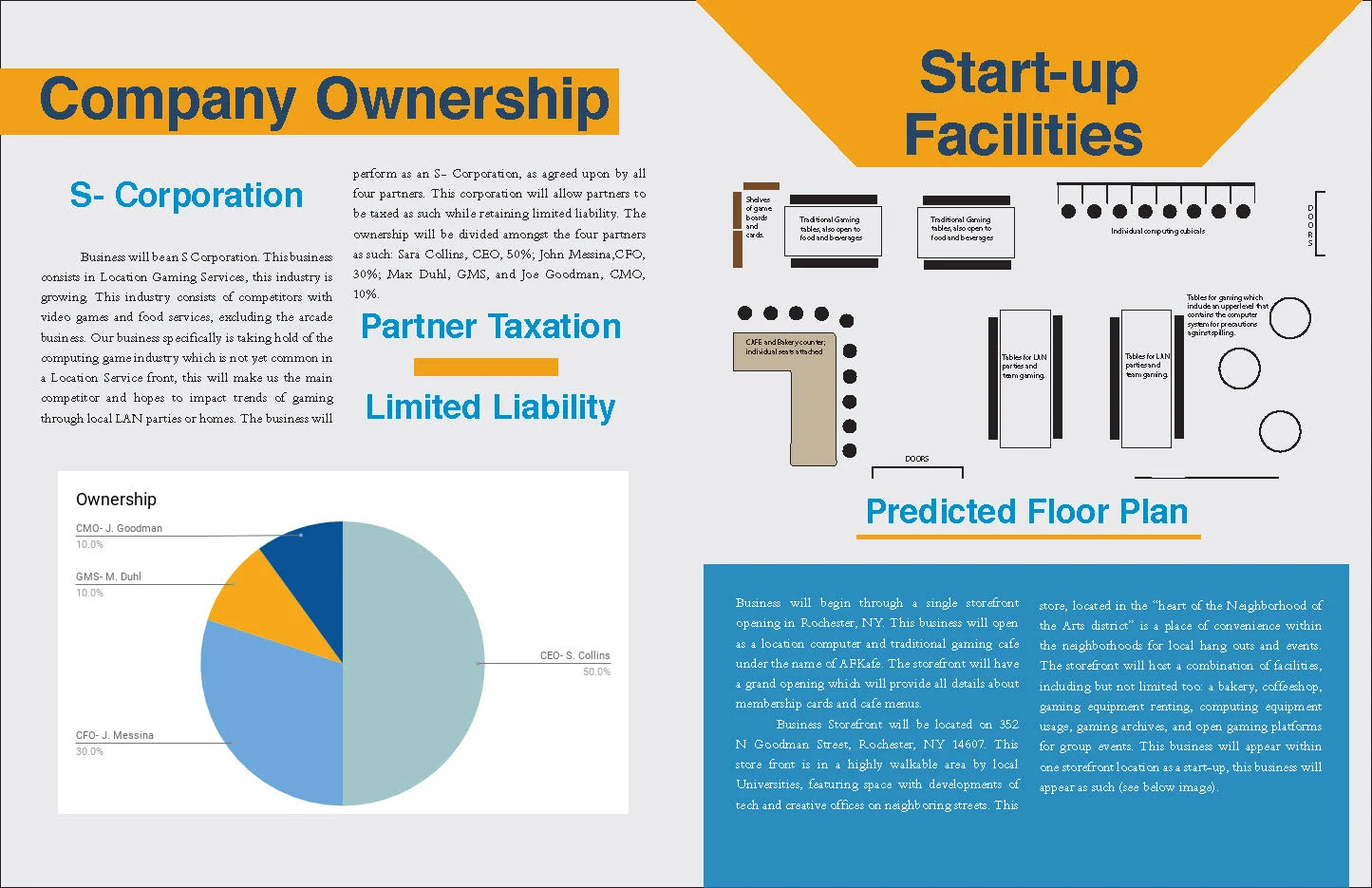 AFKafe_Businessplan_Page_04.jpg