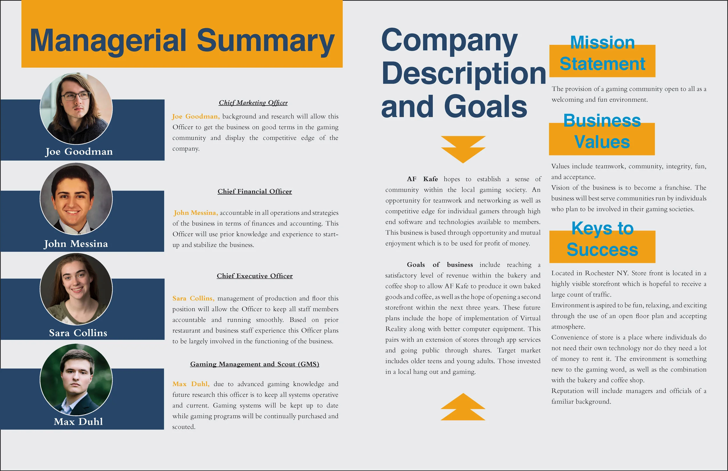 AFKafe_Businessplan_Page_03.jpg