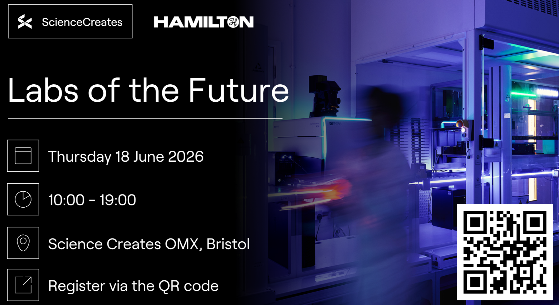 Labs of the Future
