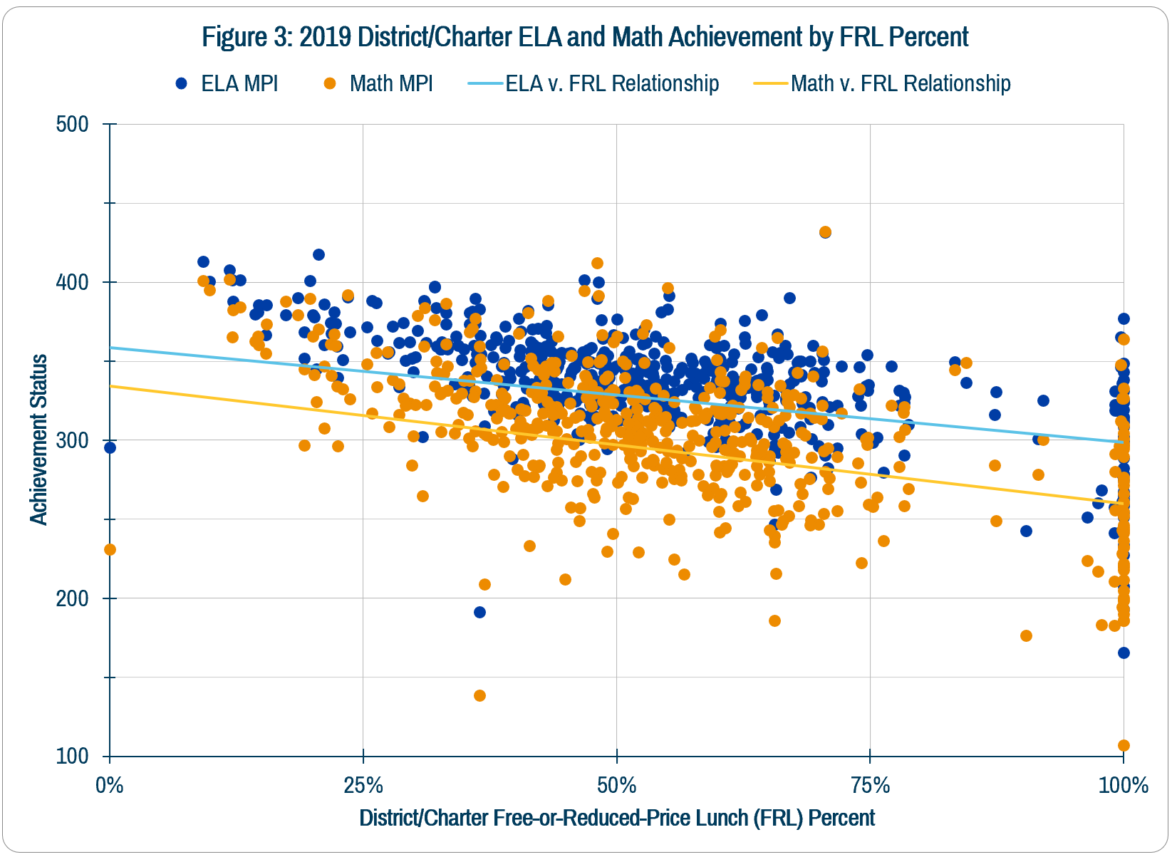 achievement v frl.png