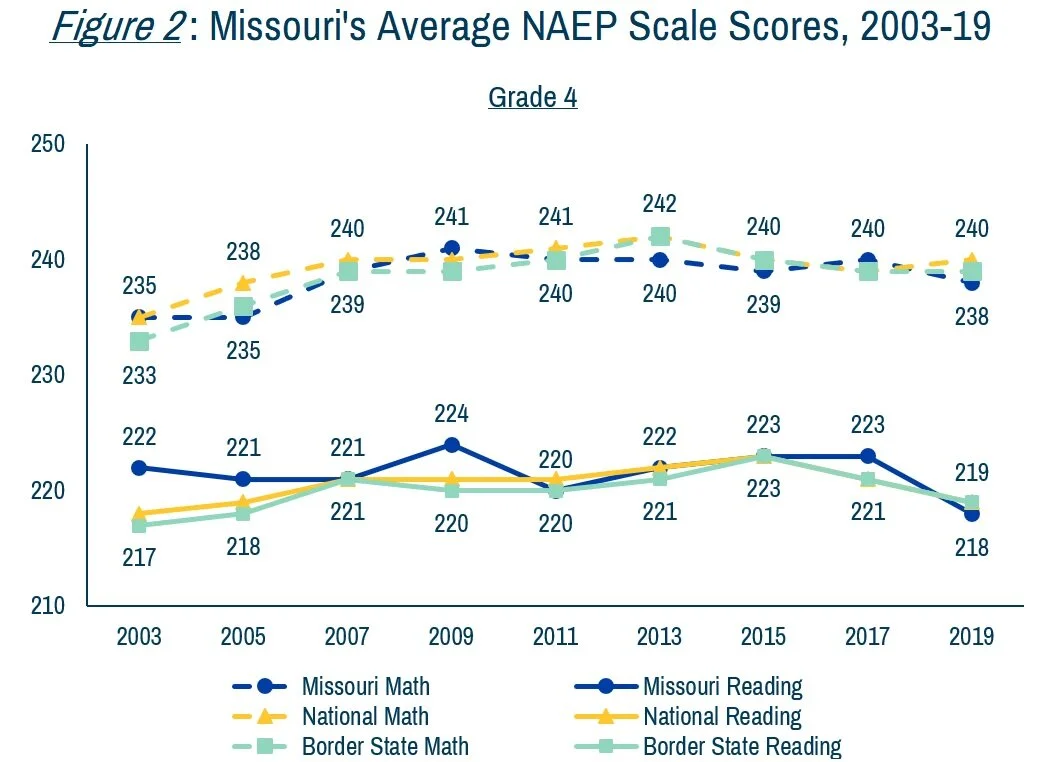 naep2.jpg