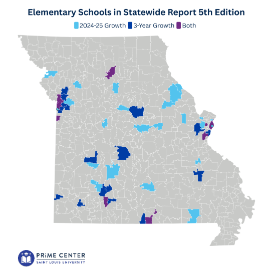 PRiME Growth Report: 5th Edition (Copy)