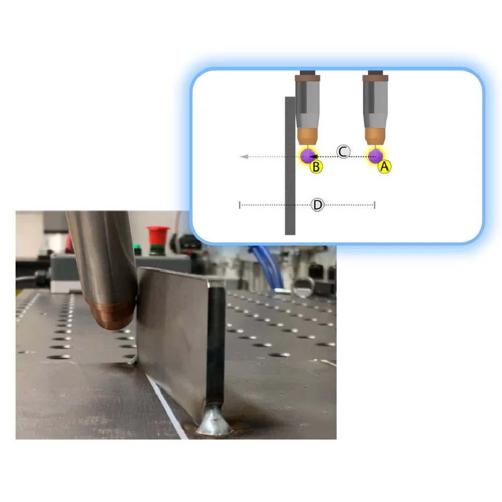 Vectis Touch Sensing.jpg