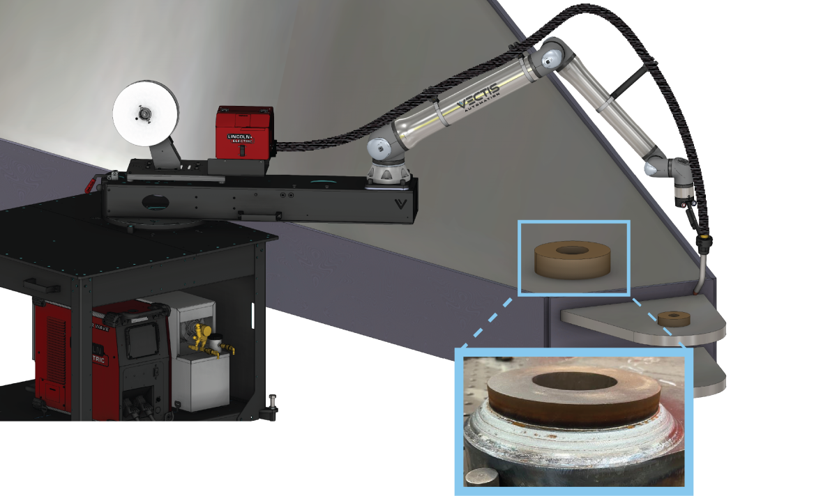 Vectis automated welding system demonstrating a circular weld application on a heavy metal part, with a close-up of the finished weld.