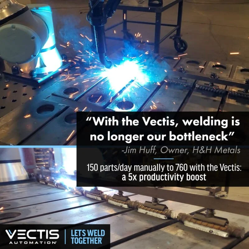 Vectis cobot welding system welding metal parts at H&H Metals. Customer testimonial: production increased from 150 parts per day manually to 760 parts per day with the Vectis system.