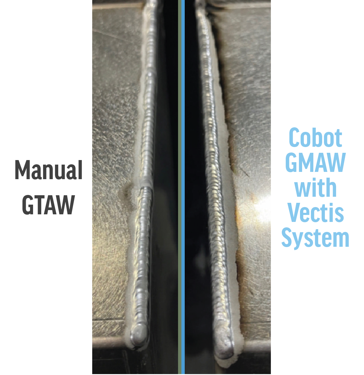 Side-by-side comparison of a manual GTAW weld and a cobot GMAW weld produced with a Vectis system on aluminum components.