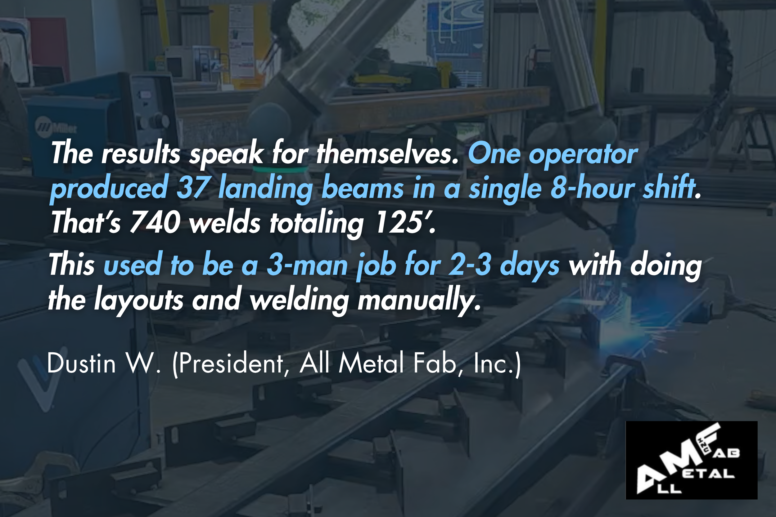 The results speak for themselves. One operator produced 37 landing beams in a single 8-hour shift. That’s 740 welds totaling 125’. This used to be a 3-man job for 2-3 days with doing the layouts and welding manually. (President, All Metal Fab, Inc.)