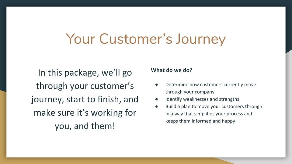 Customer Journey.jpg