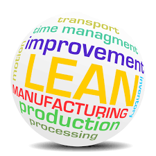 Five Helpful Lean Tools Manufacturers Can Use Today to Improve Productivity