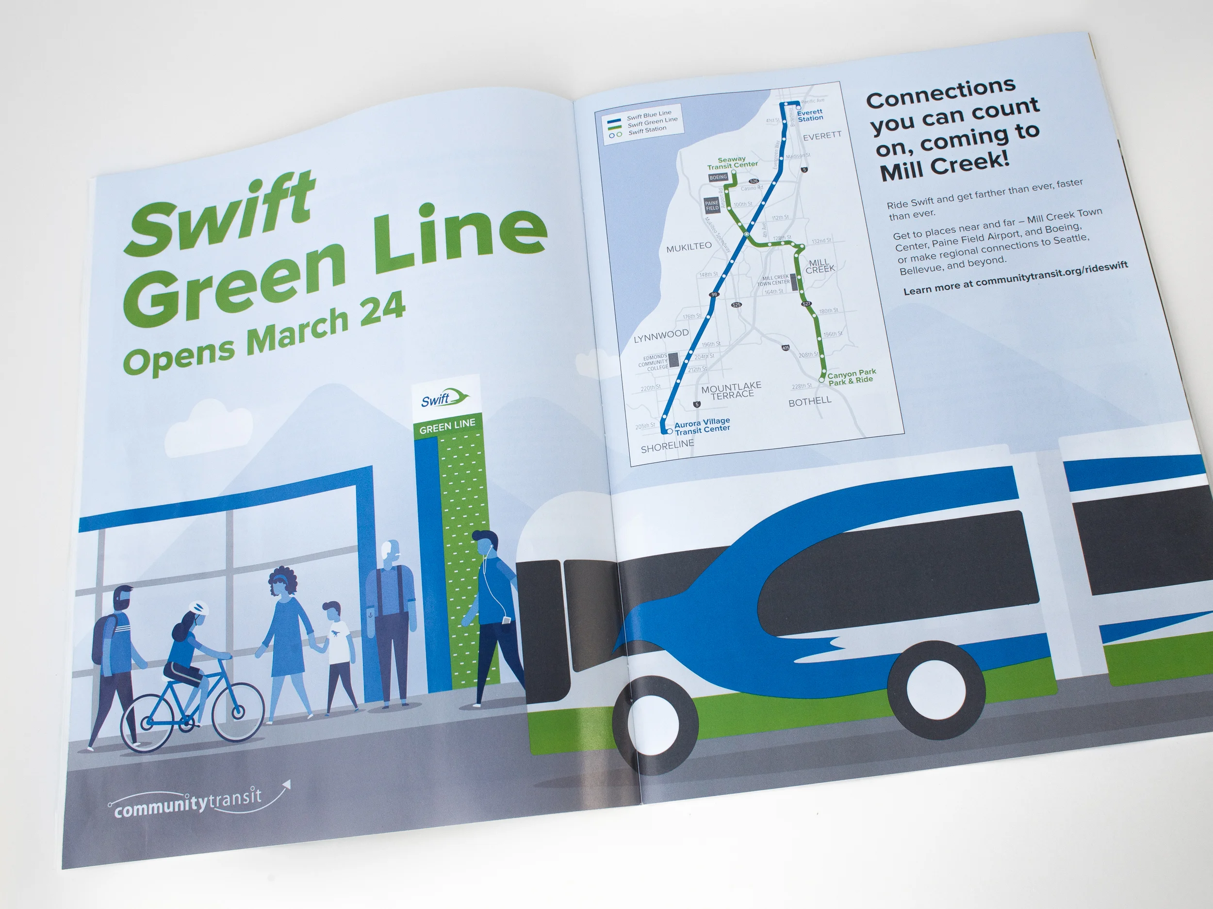 SwiftGreenLineSpread.jpg