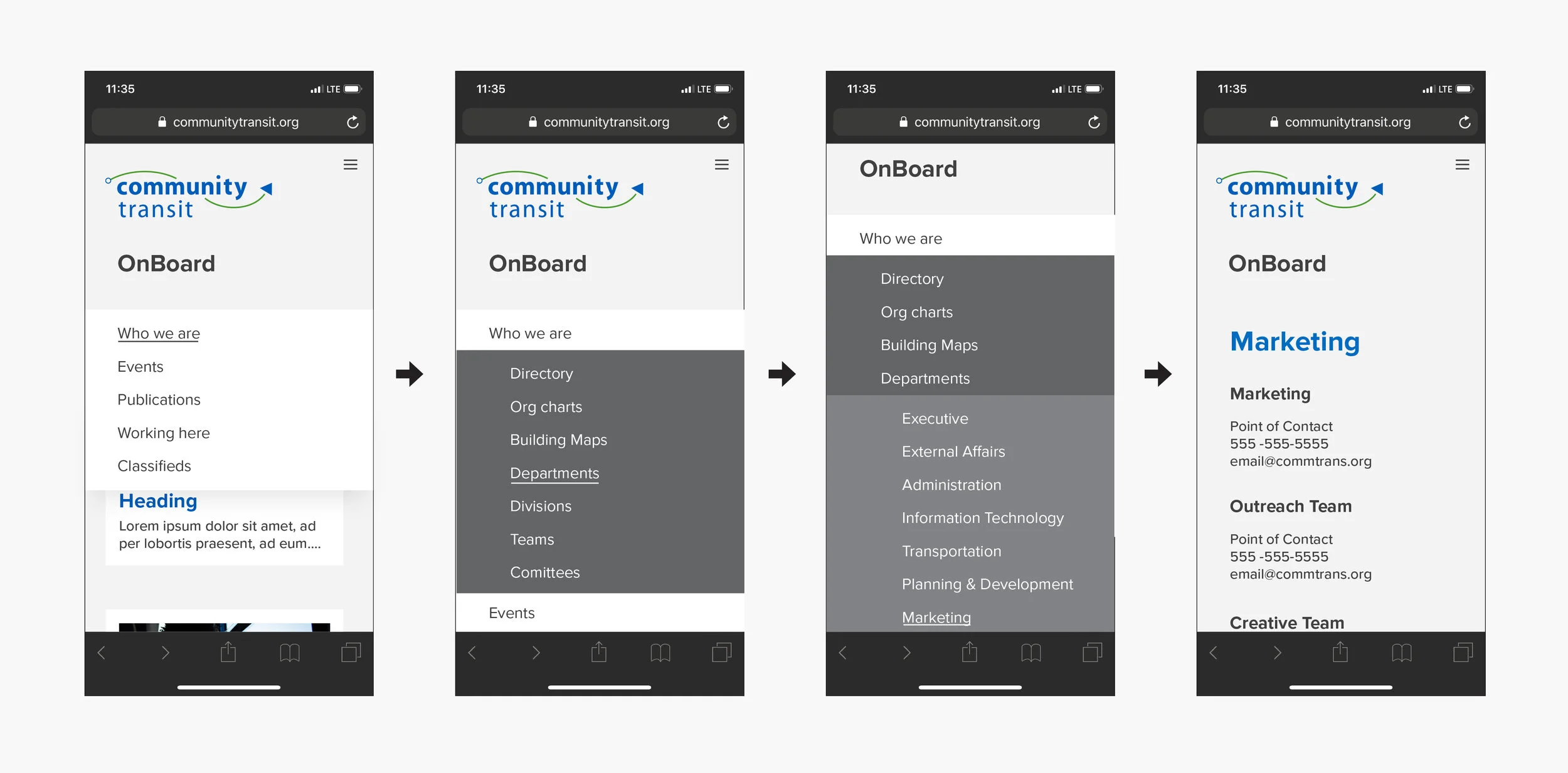 Onboard-Intranet-Mockup-1.jpg