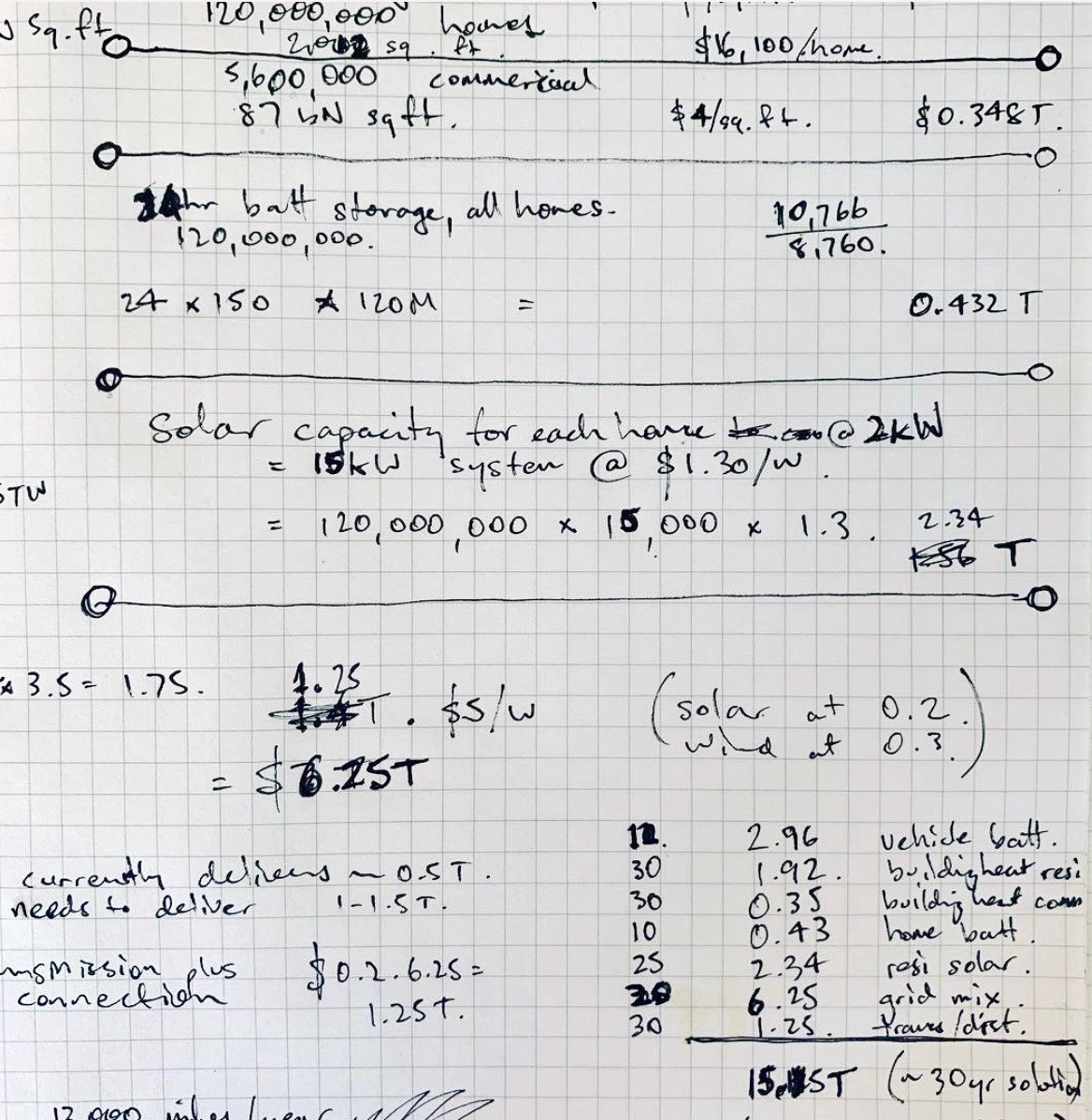 Sauls Calculations.jpeg
