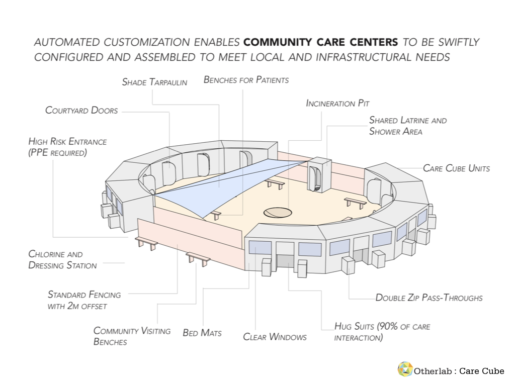 CareCube3.001.jpeg