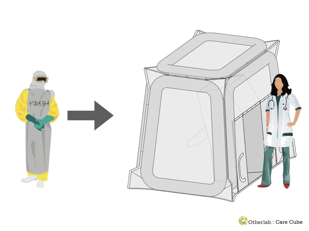 The Care Cube: Fast, Cheap, and Effective Ebola-fighting Solutions with a Human Touch