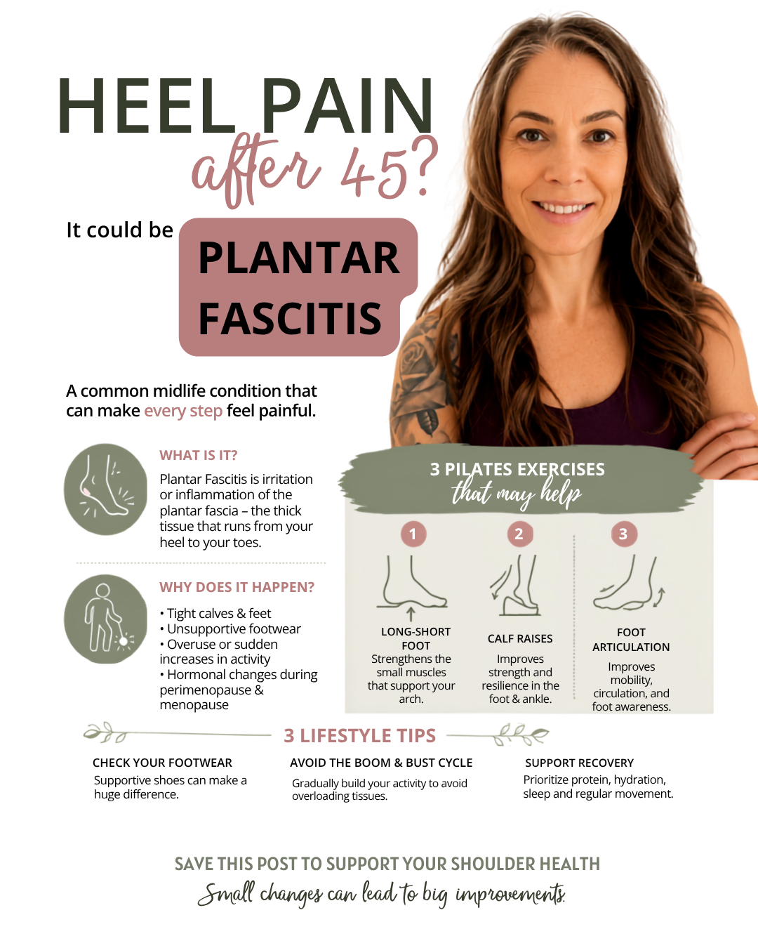 Helping you with Plantar Fasciitis by Serendipity Wellness®