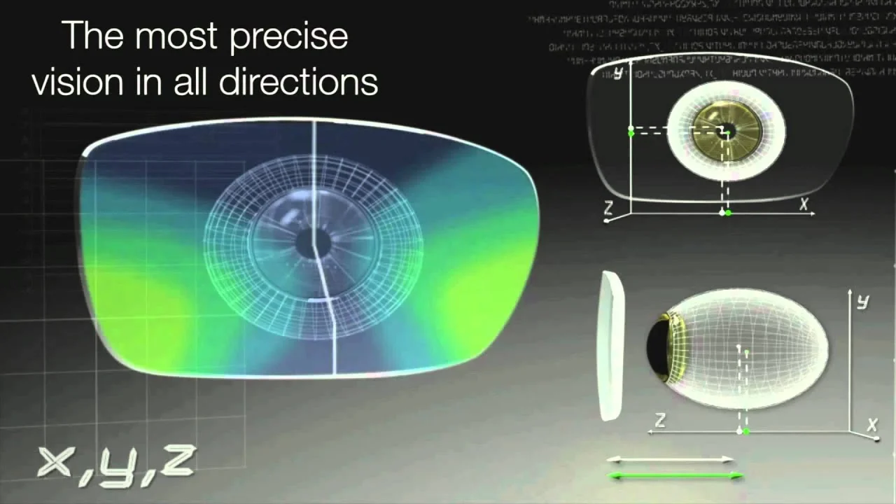 Special product announcement to be made at the VR/AR Global Summit: free availability of the Digital Lens!  (Optics)