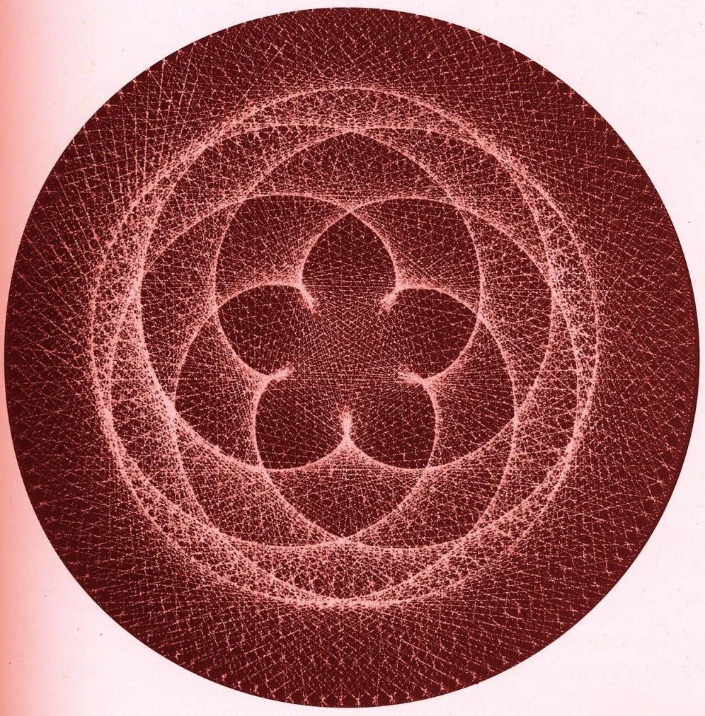 Cazimi in Astrological Magic — Ancient Astrology