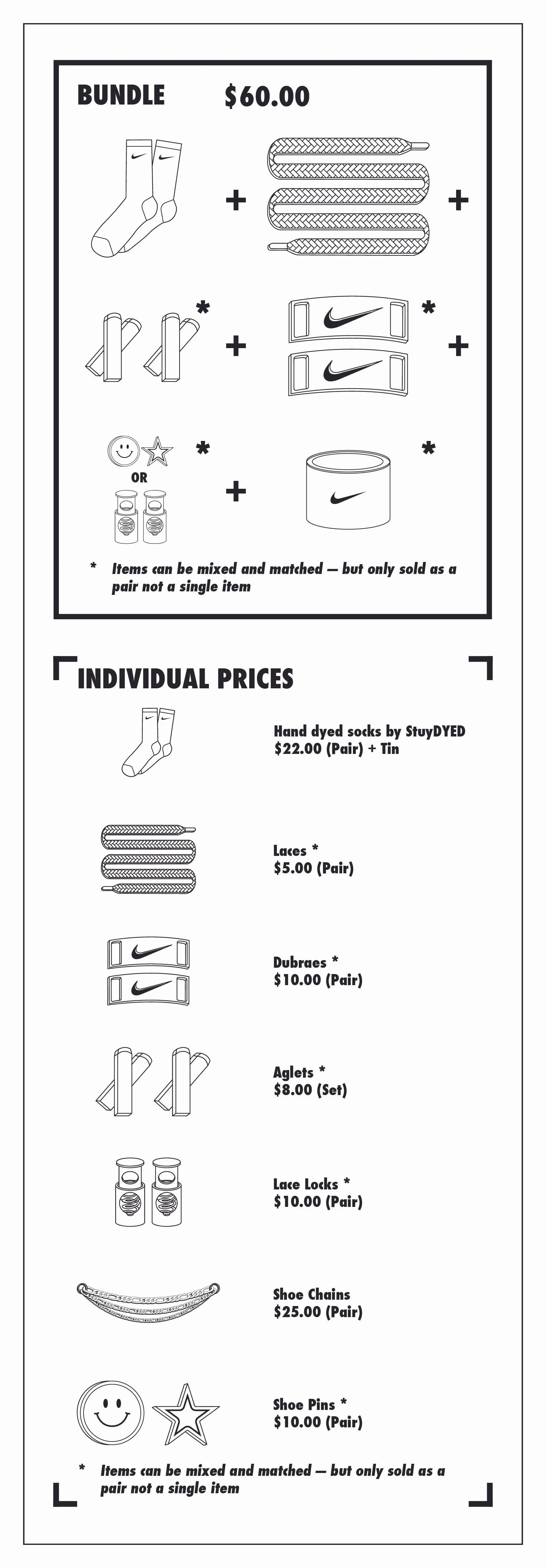 COMSUMER JOURNEY.jpg