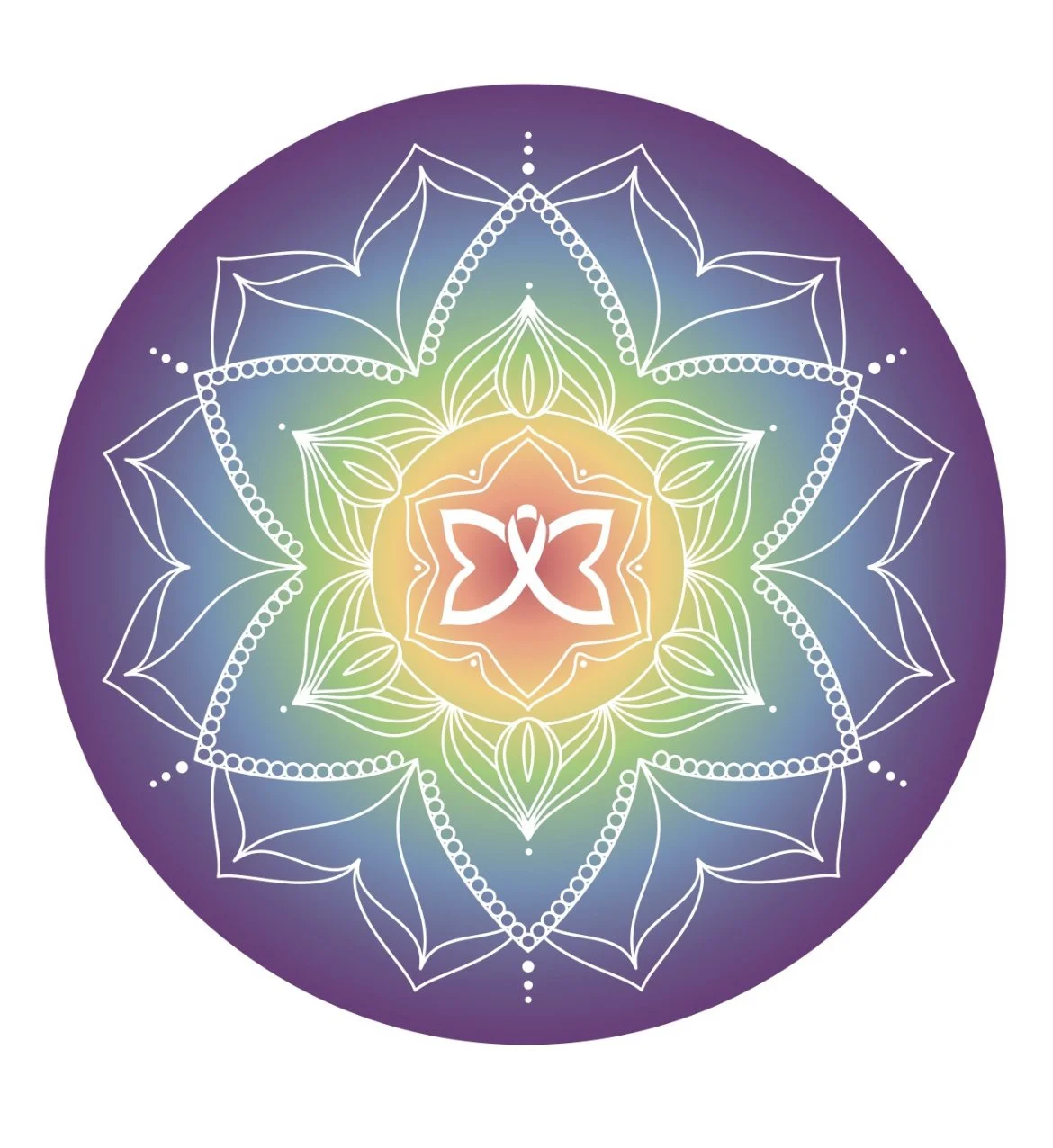 FAQ's about Yoga and Yoga Therapy