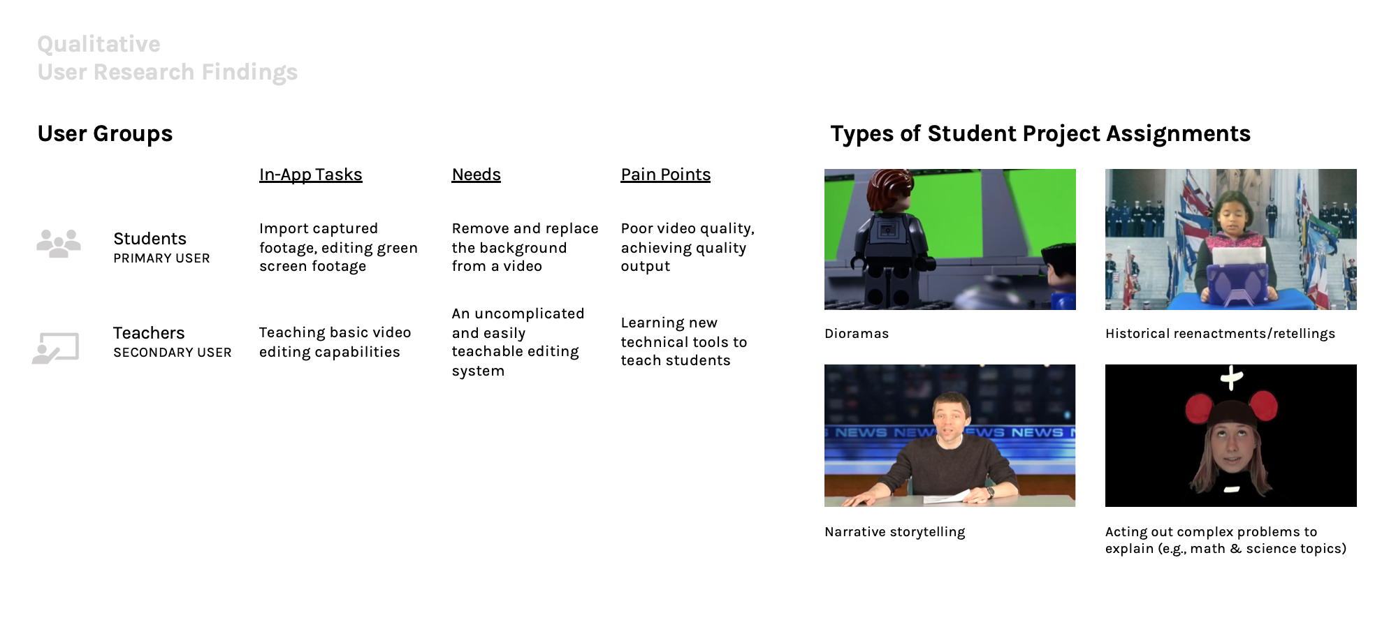 Research Findings.png