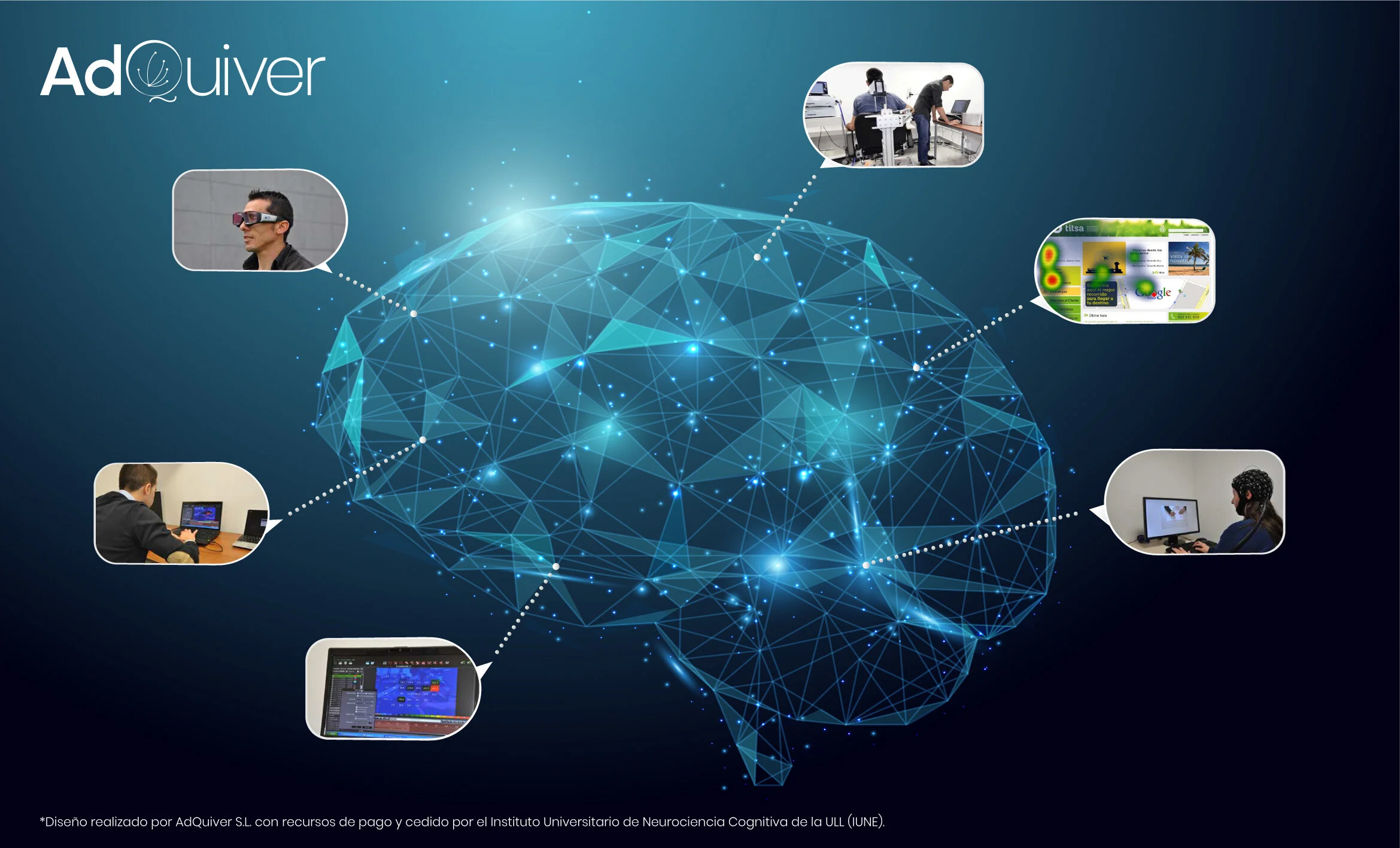 UNIR y AdQuiver estudian cómo hacer más efectiva la publicidad del sector turístico a partir del Neuromarketing