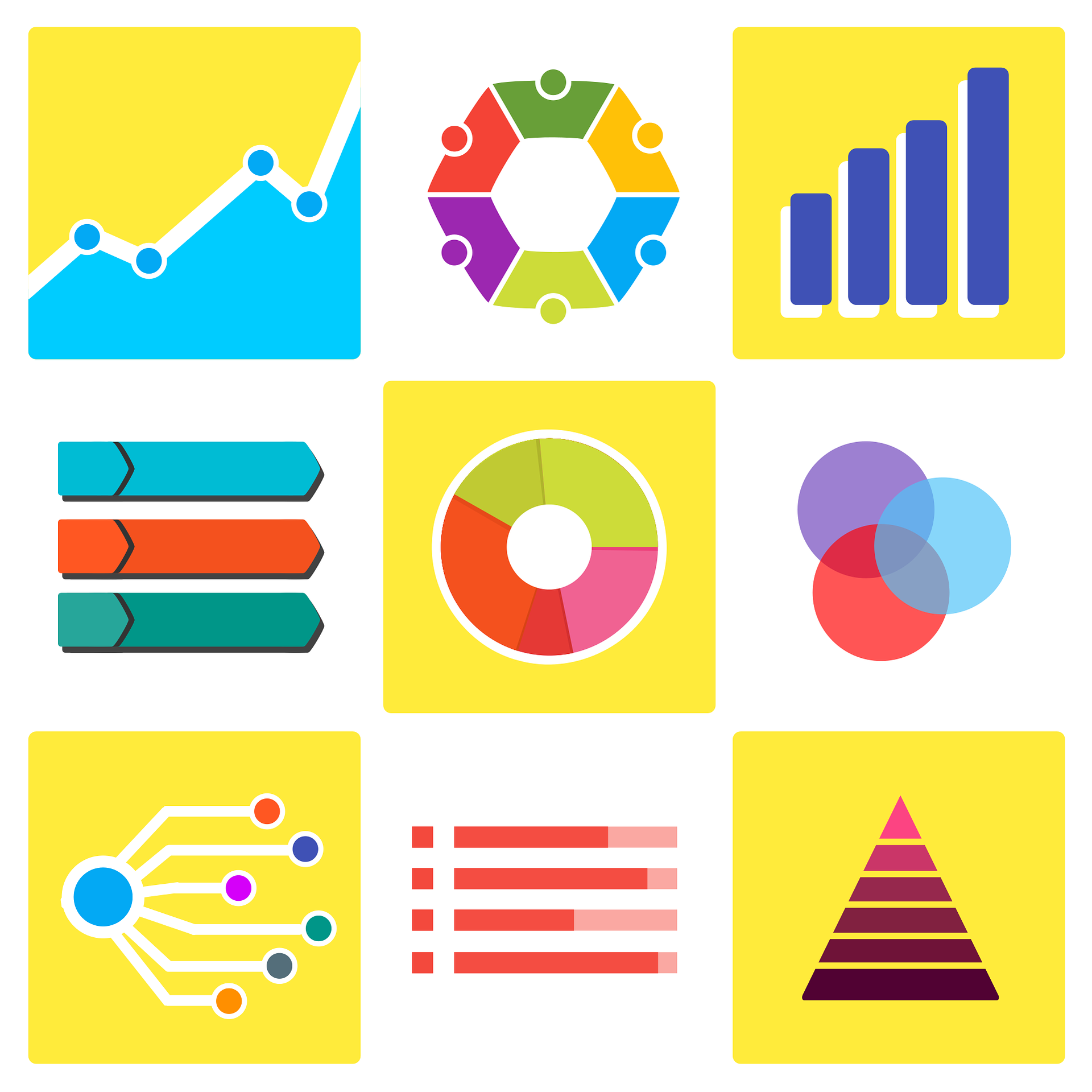 Resumen del portfolio ficticio de PROGRAMMATIC SPAIN del tercer trimestre de 2022