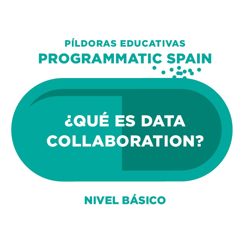 ¿Qué es Data Collaboration?