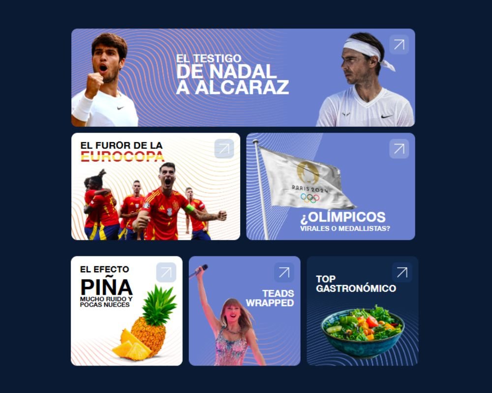 Teads presenta ‘Teads Media Barometer’, una herramienta centrada en aumentar la relevancia de los mensajes