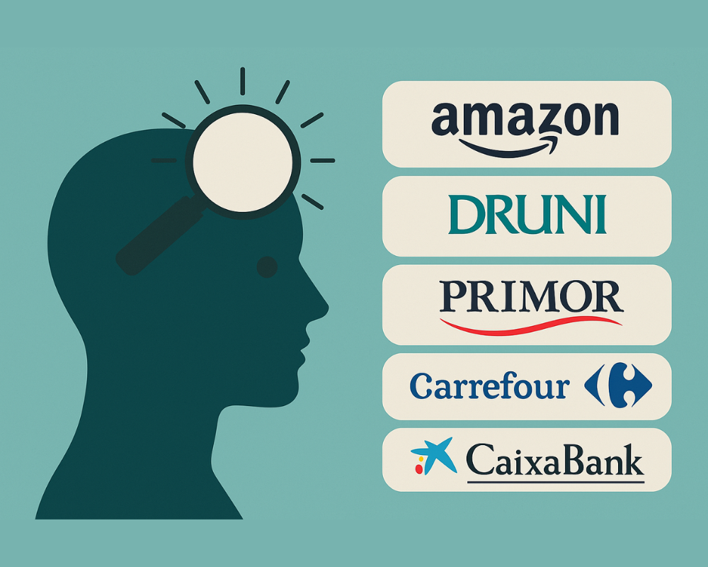 Amazon, Druni, Primor, Carrefour y CaixaBank, las marcas con mayor cuota de atención digital en 2024