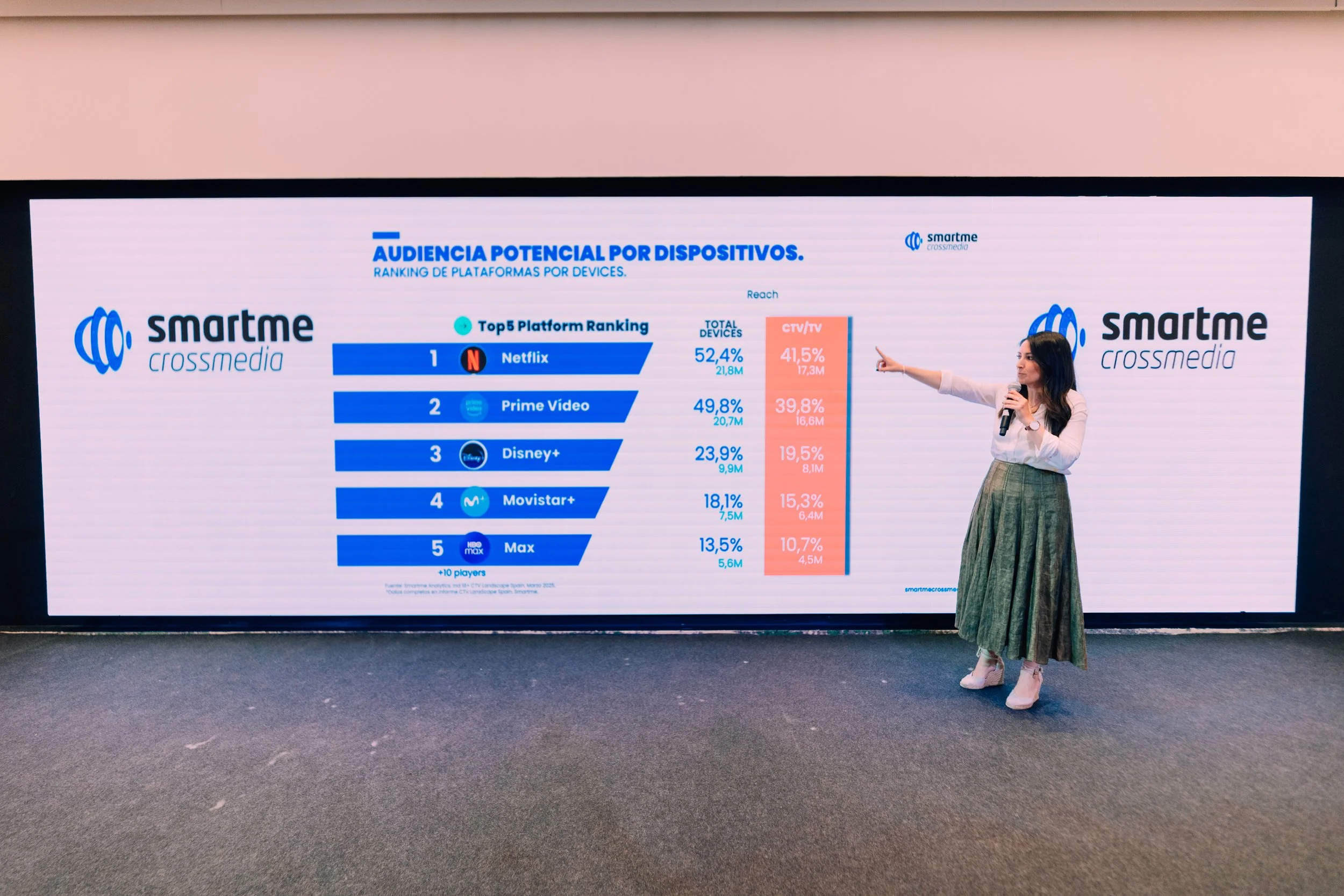SMARTME_alta-5460.jpg