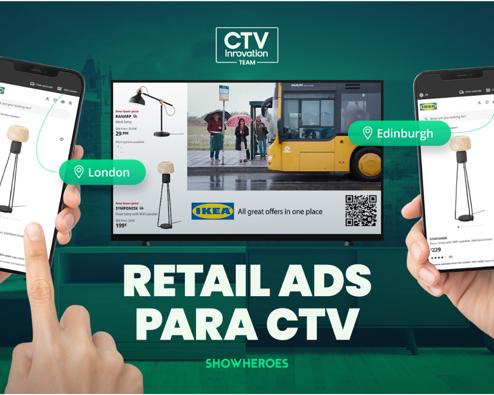 ShowHeroes lanza Retail Ads para CTV y amplía la activación en tienda a escala global
