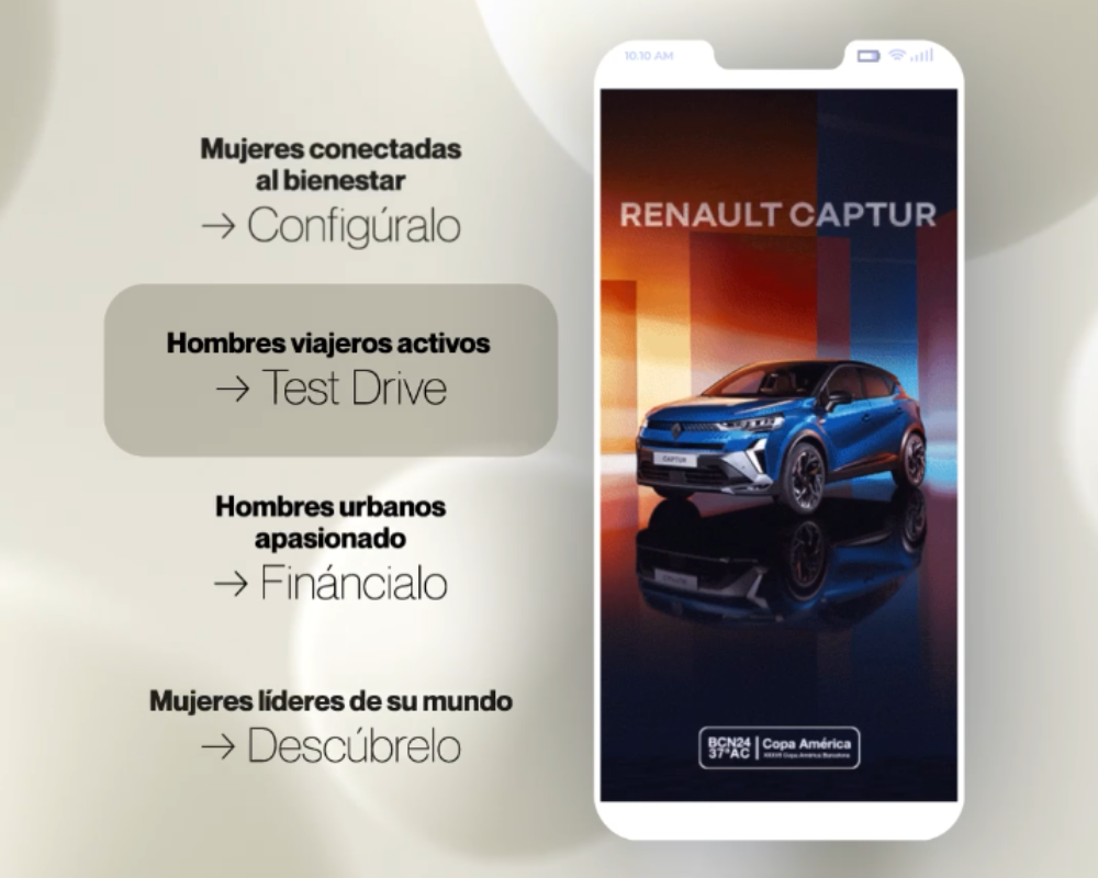 Mainkore y OMD impulsan Renault Captur con IA y elevan el VTR un 8,82%