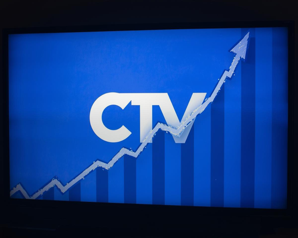 CTV se consolida como canal y aumenta las ad views un 31% en Europa y un 8% en EE. UU.
