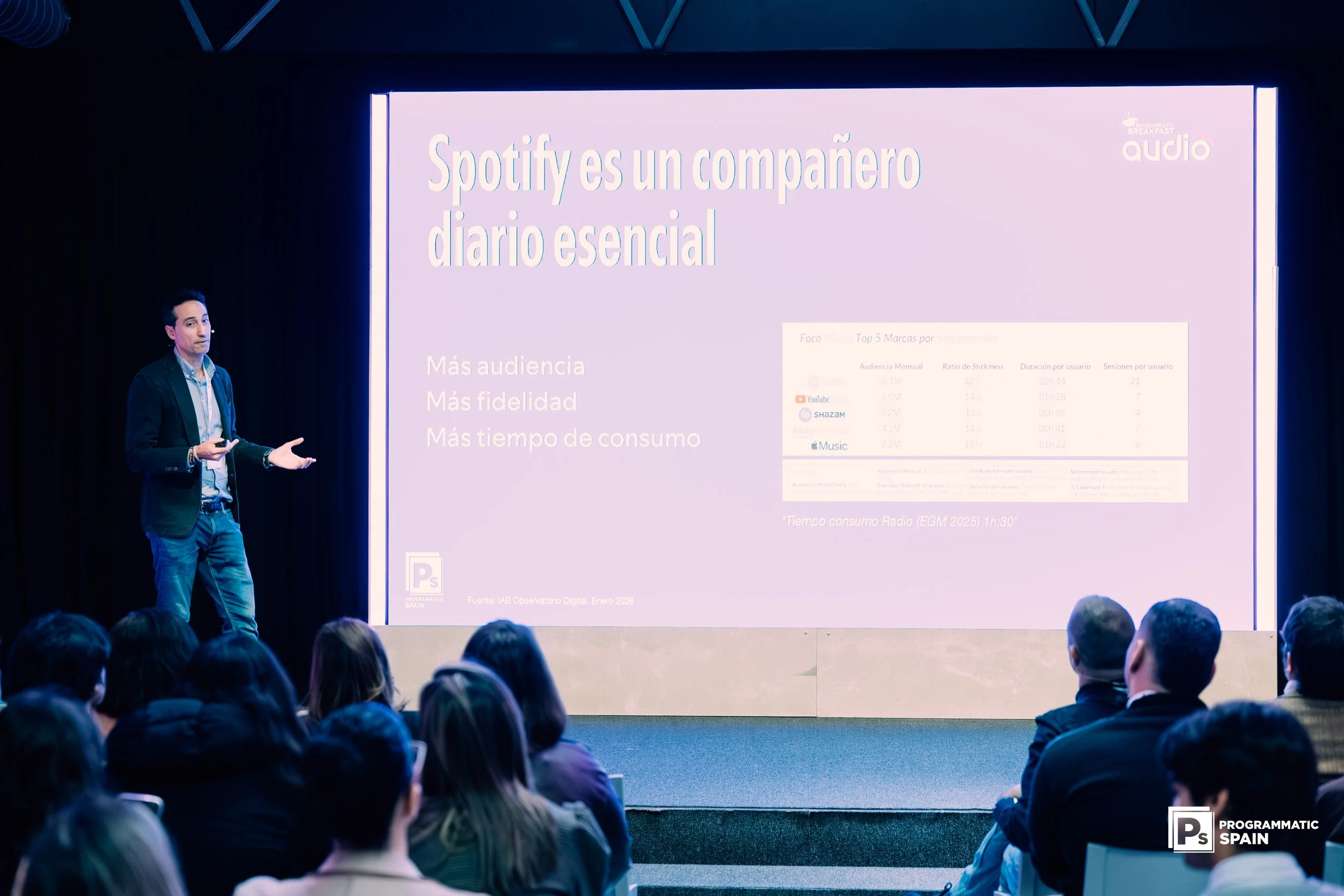 Jorge Gómez Rucio, Automation Lead en Spotify España_02.jpg