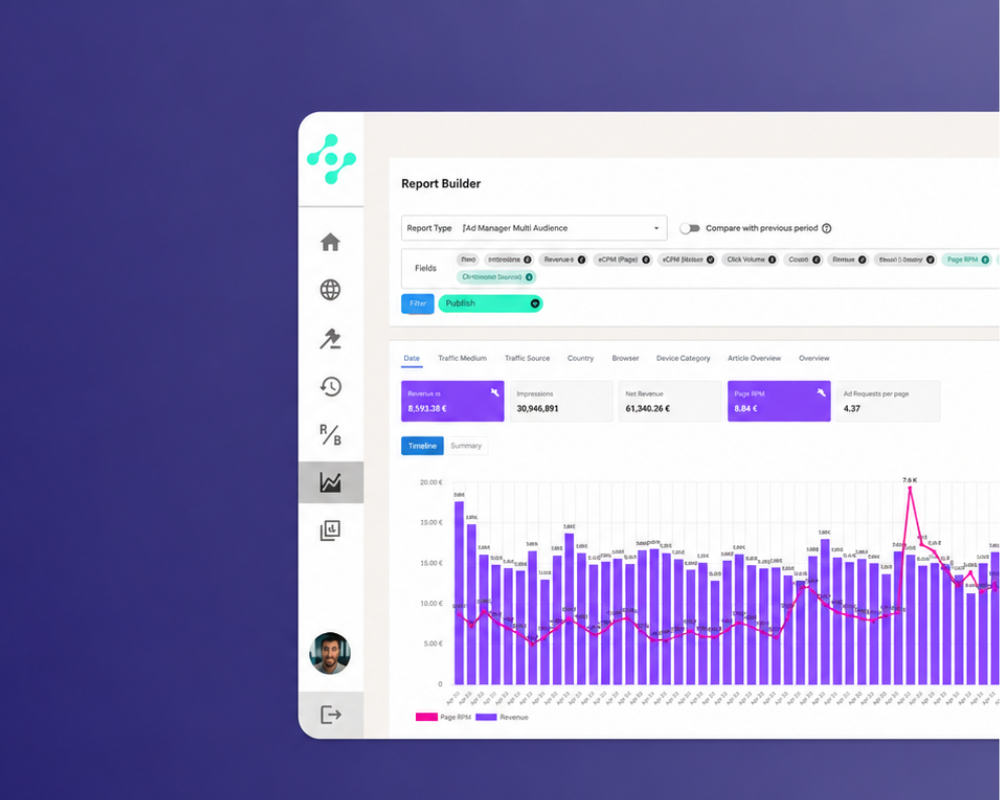 Opti Digital lanza Insights Hub para impulsar el crecimiento de los ingresos de los publishers