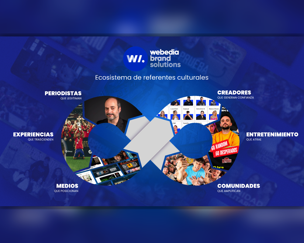 Webedia lanza Webedia Brand Solutions para integrar medios, comunidades e influencia