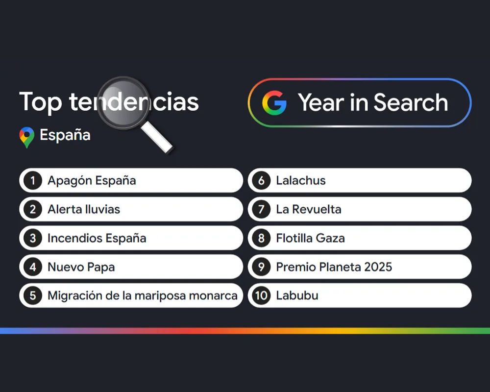 Apagón, IA y consultas financieras: lo más buscado en Google en España en 2025