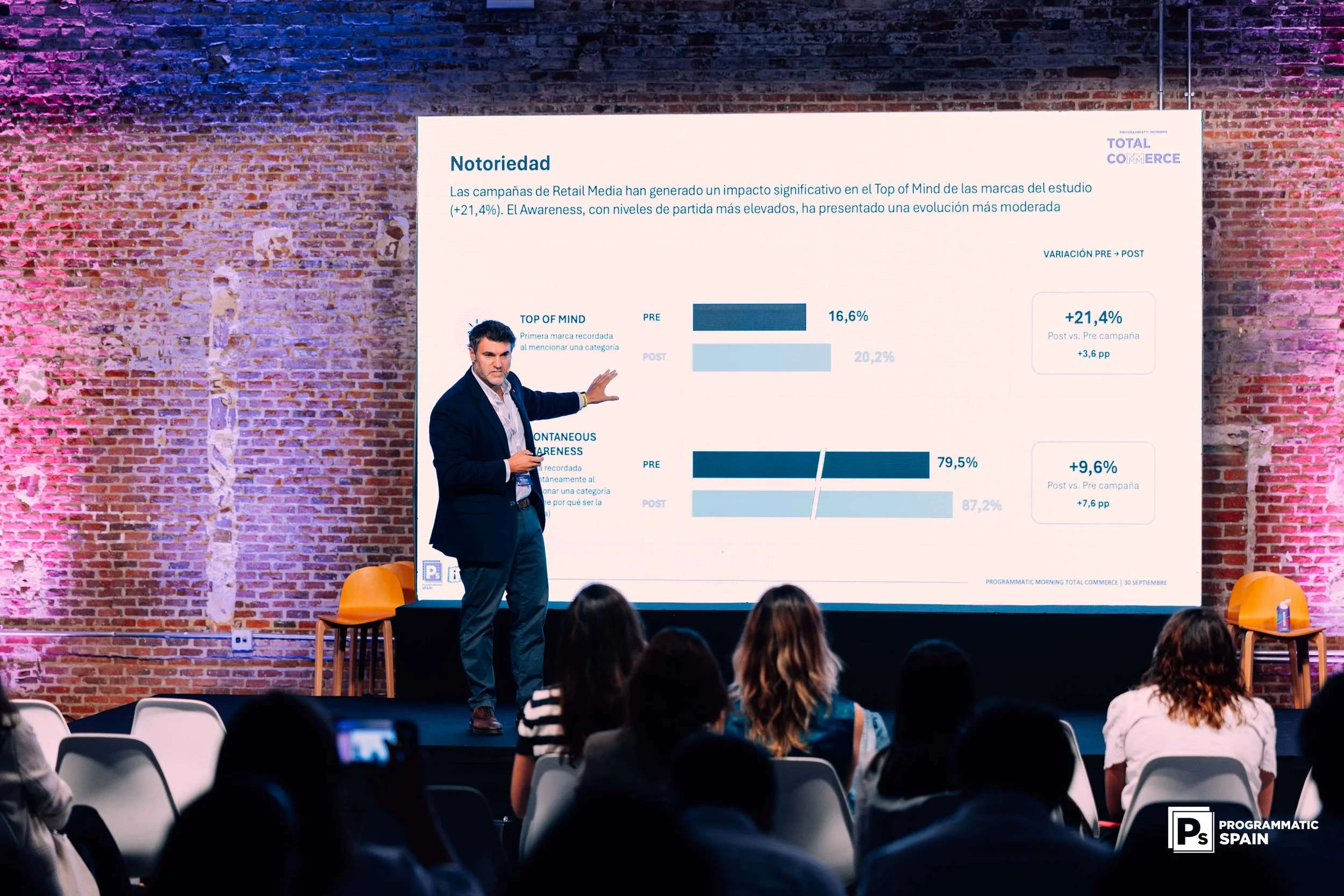 30.09-TOTALCOMMERCE-12810.jpg