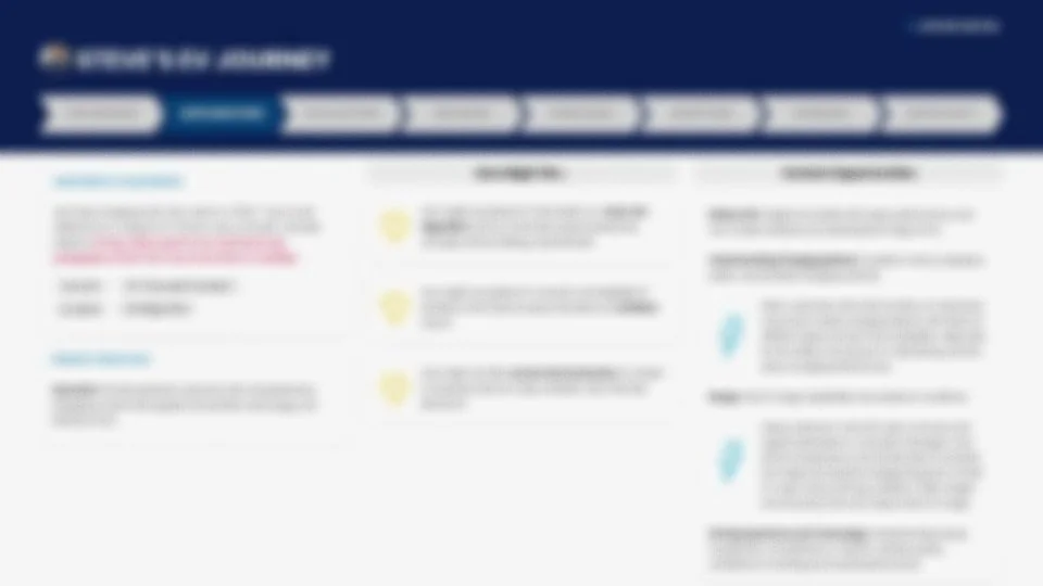 Designing a Knowledge Hub to Build Confidence Across the User Journey