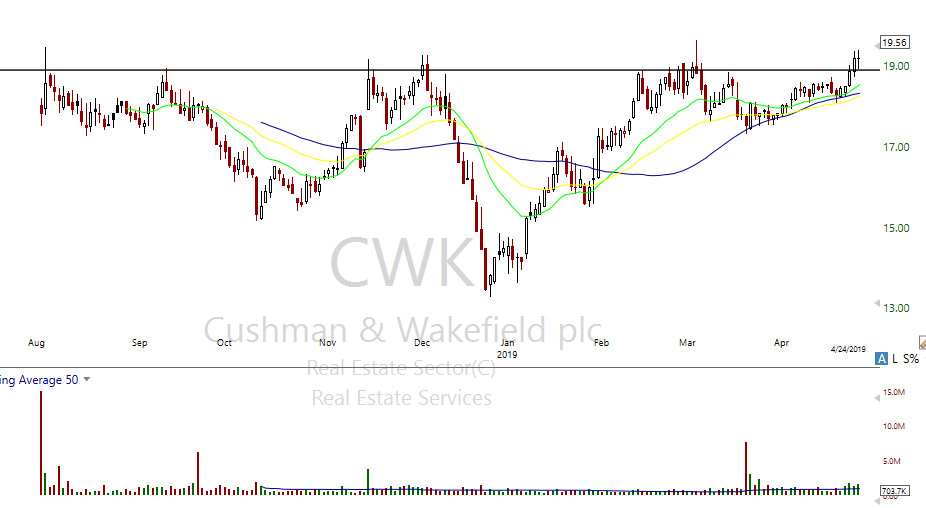 CWK Breakout.png